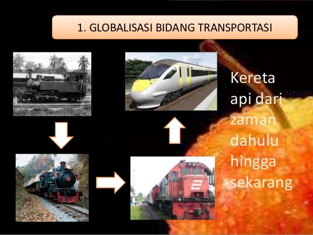 Detail Contoh Globalisasi Bidang Transportasi Nomer 6