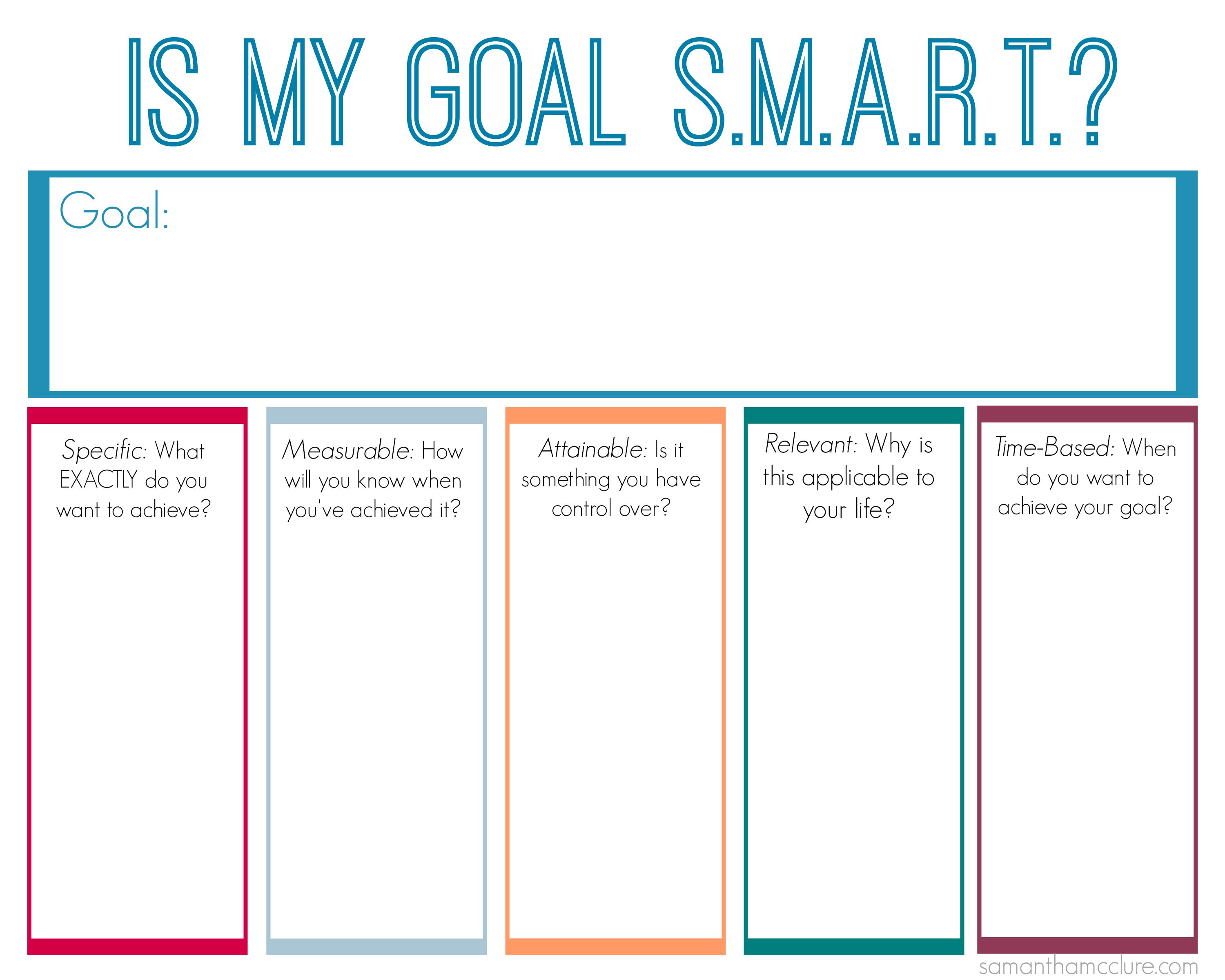 Detail Contoh Goal Setting Nomer 28