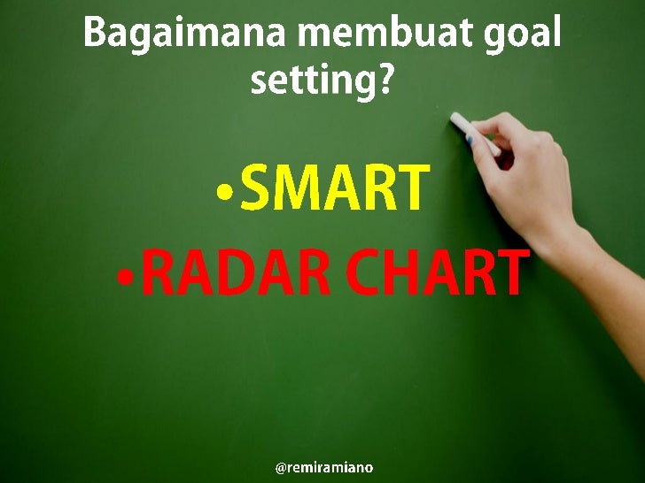 Detail Contoh Goal Setting Nomer 48