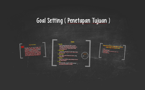 Detail Contoh Goal Setting Nomer 7