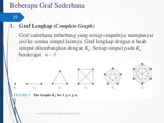 Detail Contoh Graf Sederhana Nomer 36