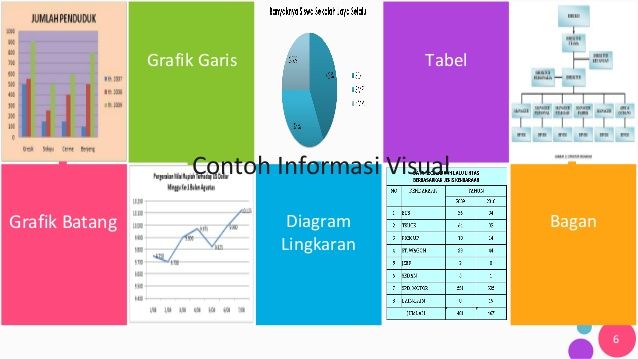 Detail Contoh Grafik Batang Nomer 46