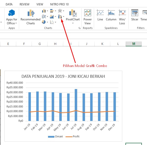 Detail Contoh Grafik Garis Nomer 46