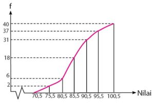 Detail Contoh Grafik Poligon Nomer 23