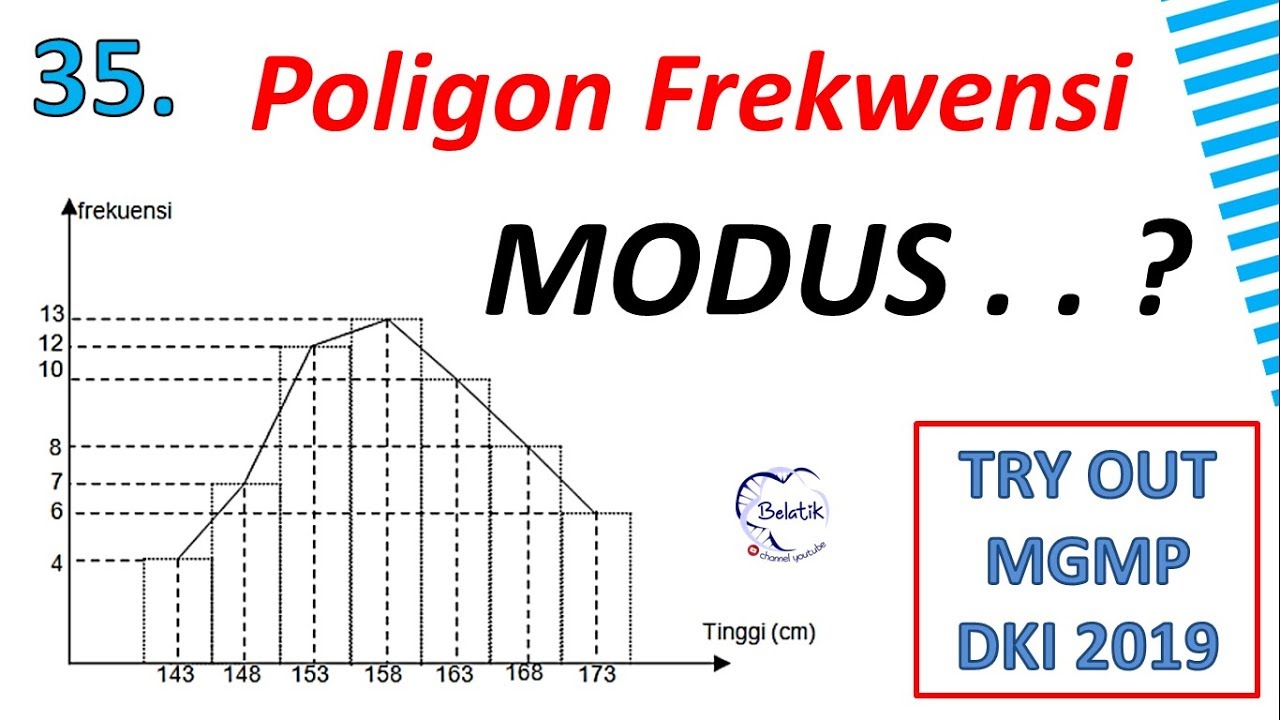 Detail Contoh Grafik Poligon Nomer 25