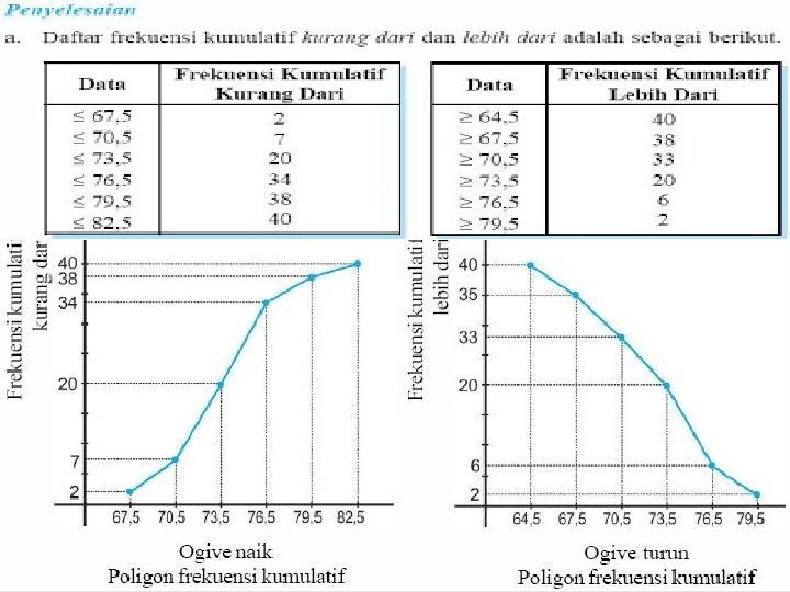 Detail Contoh Grafik Poligon Nomer 42