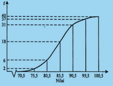 Detail Contoh Grafik Poligon Nomer 43