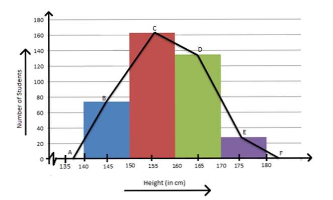 Detail Contoh Grafik Poligon Nomer 6