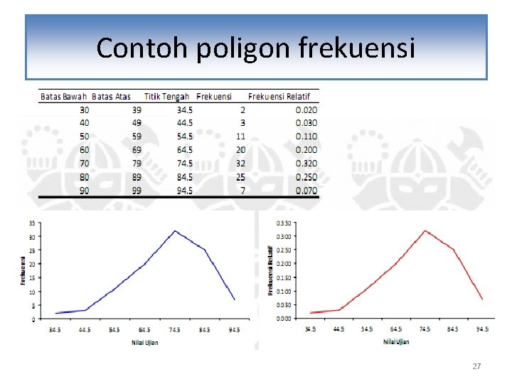 Detail Contoh Grafik Poligon Nomer 50