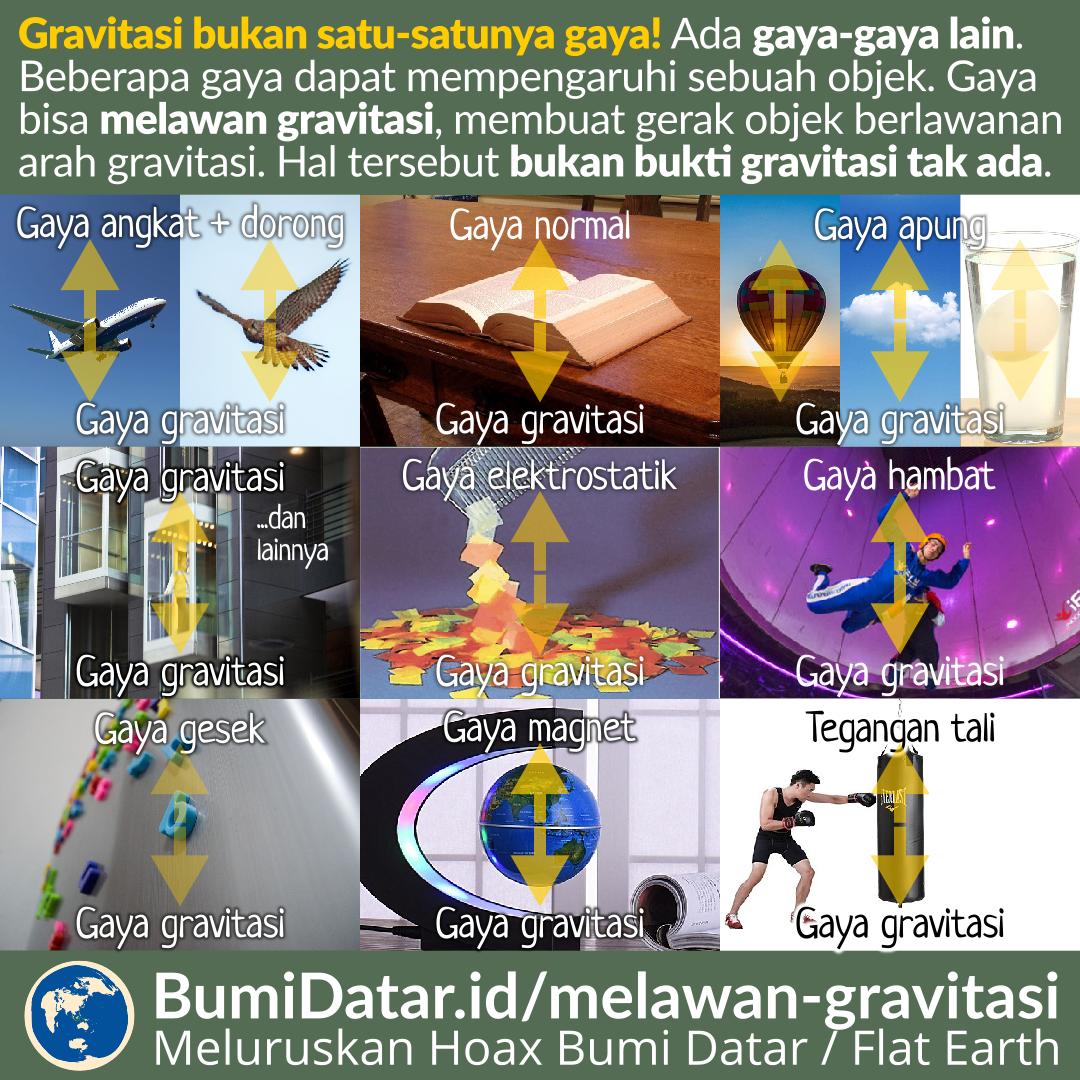 Detail Contoh Gravitasi Bumi Nomer 54