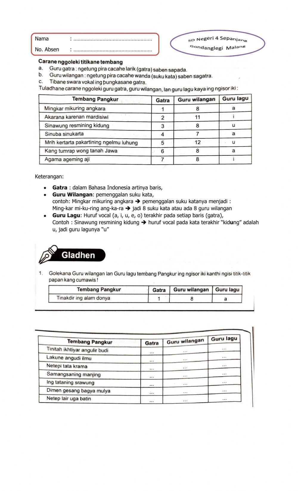 Detail Contoh Guru Gatra Nomer 42