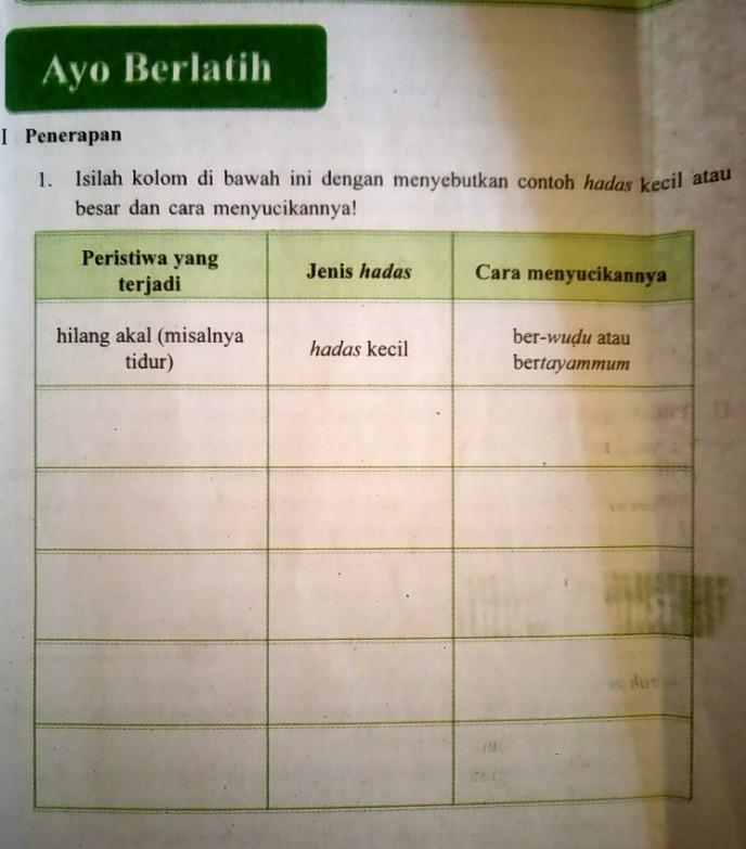 Detail Contoh Hadas Besar Dan Kecil Nomer 2