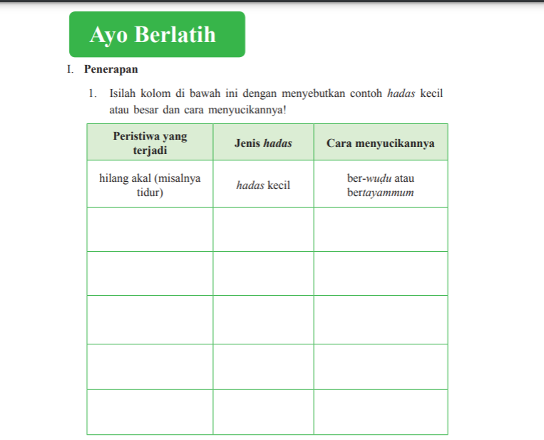 Detail Contoh Hadas Besar Dan Kecil Nomer 8