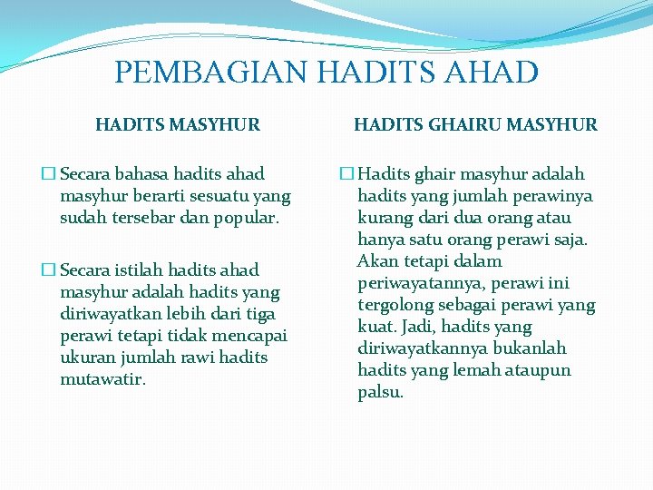 Detail Contoh Hadits Masyhur Nomer 21