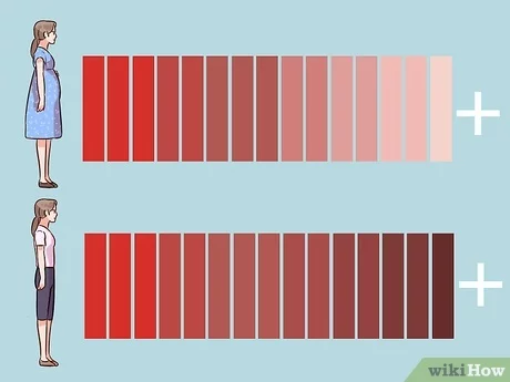 Detail Contoh Haid Setelah Melahirkan Nomer 2