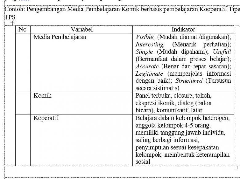 Detail Contoh Hak Angket Nomer 51