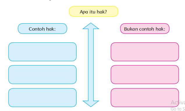 Detail Contoh Hak Dan Bukan Hak Nomer 17