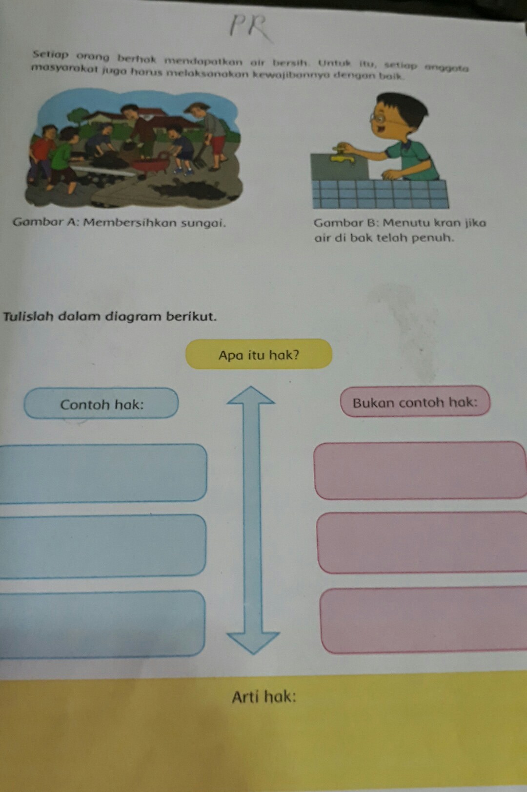 Detail Contoh Hak Dan Bukan Hak Nomer 18