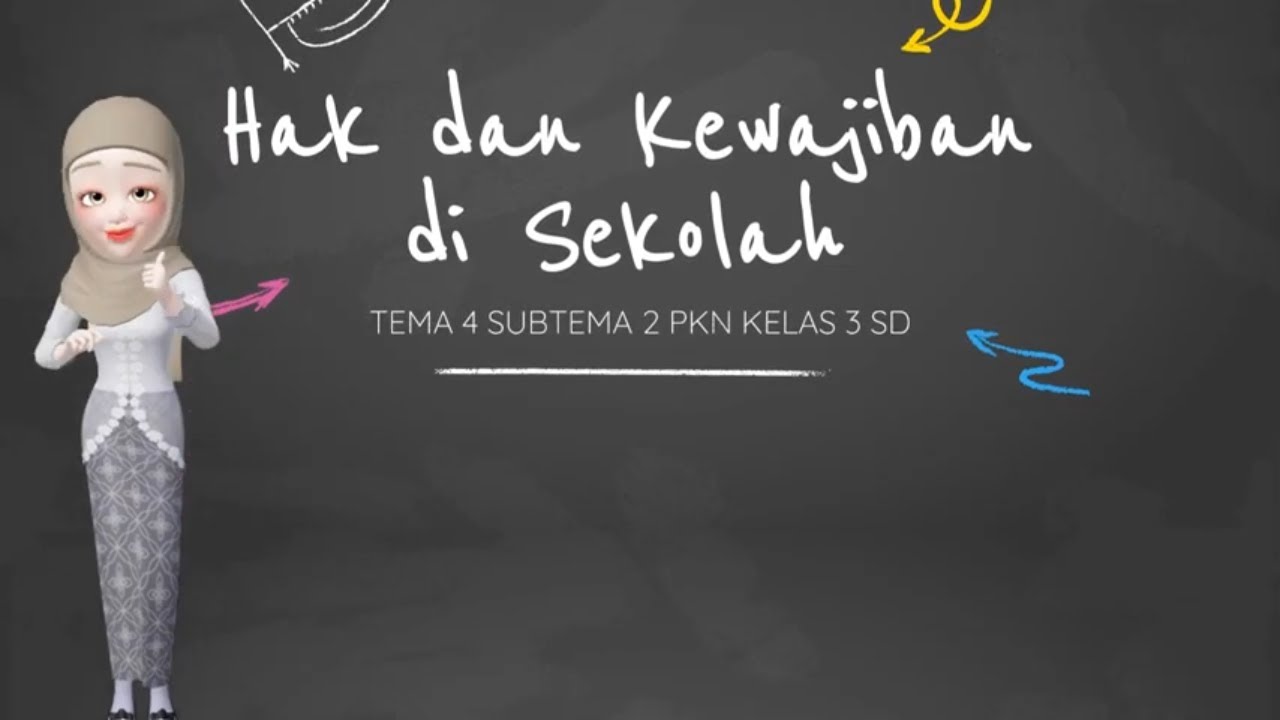 Detail Contoh Hak Dan Kewajiban Siswa Di Sekolah Nomer 48