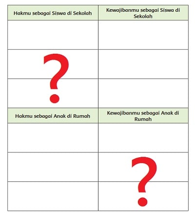 Detail Contoh Hak Dan Kewajiban Siswa Di Sekolah Nomer 49