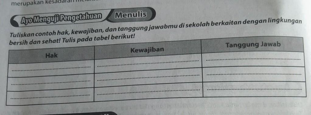 Detail Contoh Hak Di Sekolah Nomer 33