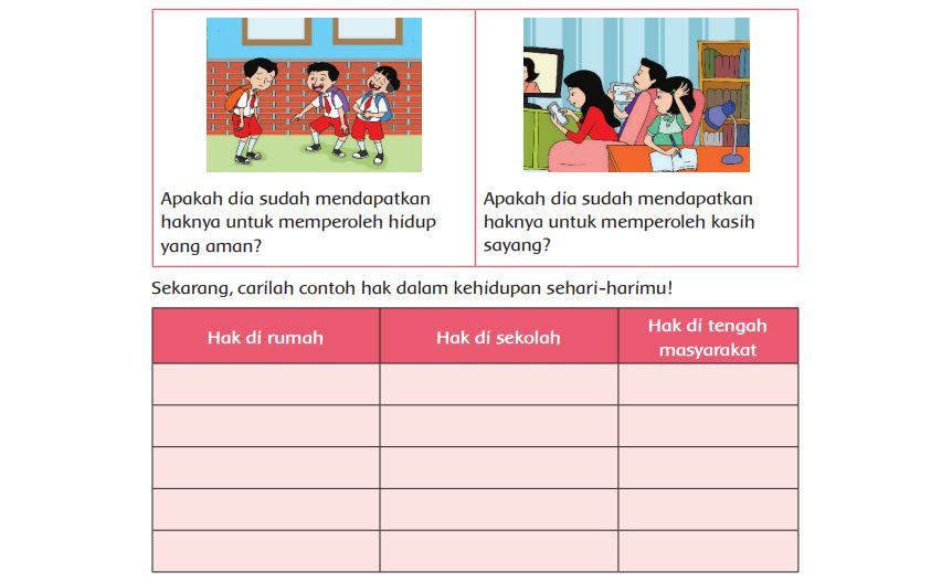 Detail Contoh Hak Hidup Nomer 14