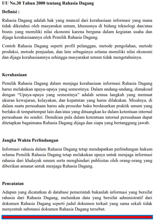 Detail Contoh Hak Rahasia Dagang Nomer 34