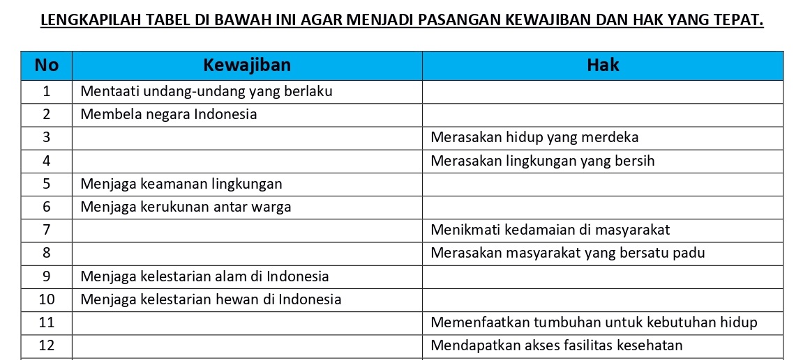 Detail Contoh Hak Sebagai Warga Negara Nomer 9