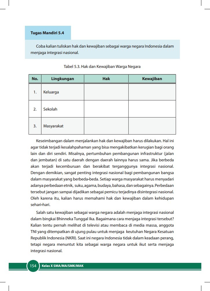 Detail Contoh Hak Sebagai Warga Negara Indonesia Nomer 48