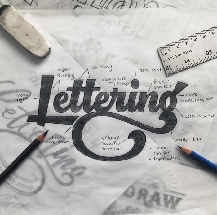 Detail Contoh Hand Lettering Abjad Nomer 22