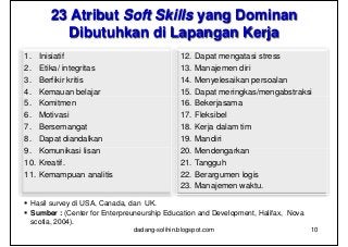 Detail Contoh Hard Skill Nomer 15