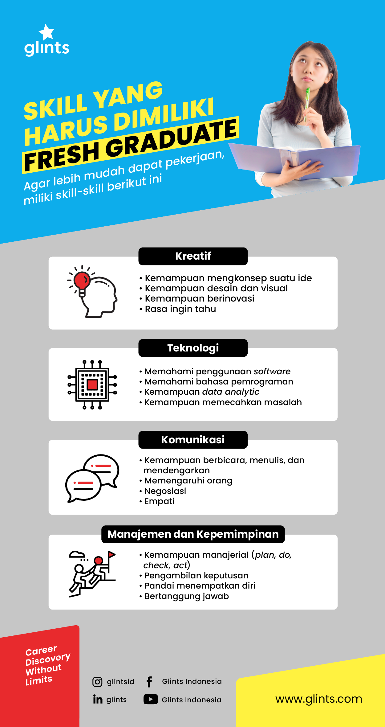 Detail Contoh Hard Skill Dan Soft Skill Dalam Cv Nomer 56