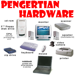 Detail Contoh Hardware Input Nomer 29