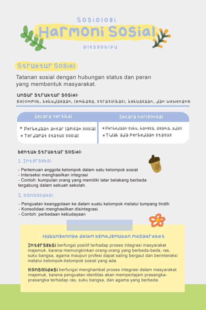 Detail Contoh Harmoni Sosial Nomer 9