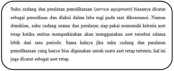 Detail Contoh Harta Tetap Nomer 48