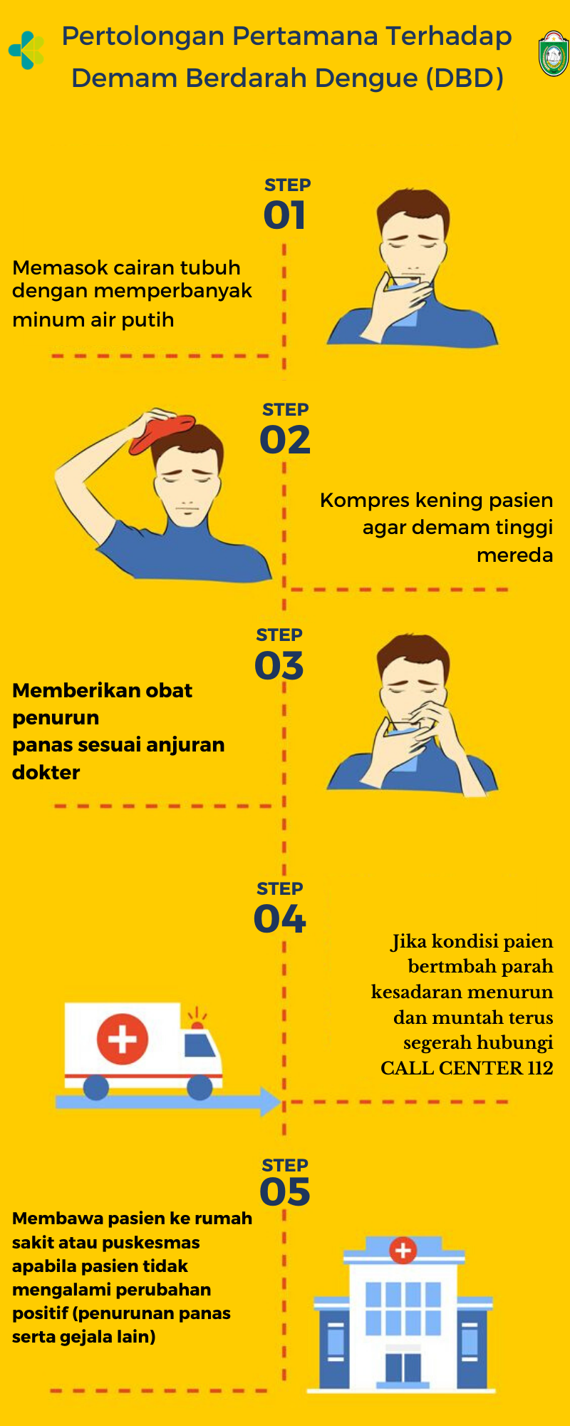 Detail Contoh Hasil Cek Darah Positif Dbd Nomer 27