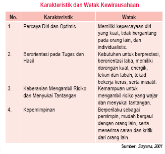 Detail Contoh Hasil Kreativitas Nomer 51