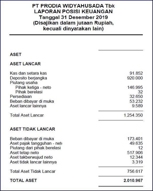 Detail Contoh Hasil Lab Prodia Nomer 16