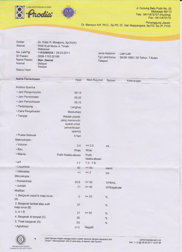 Detail Contoh Hasil Lab Prodia Nomer 23