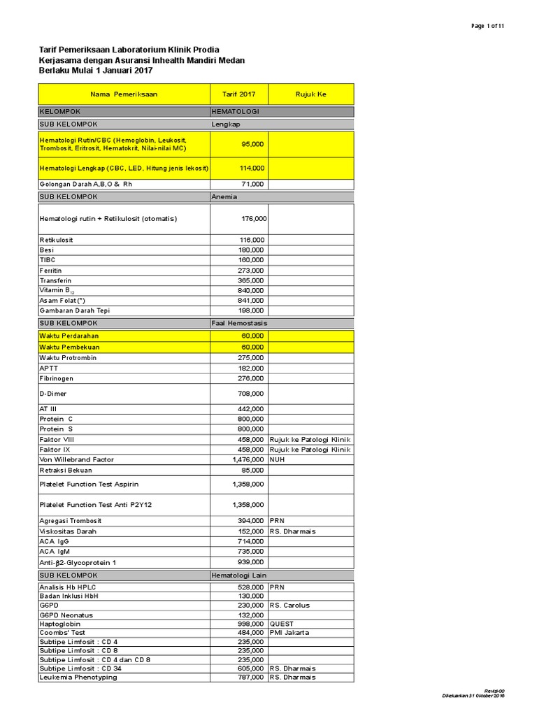 Detail Contoh Hasil Lab Prodia Nomer 36