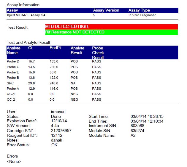 Detail Contoh Hasil Lab Tb Paru Nomer 14