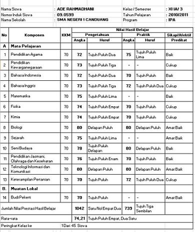 Detail Contoh Hasil Laporan Nomer 52