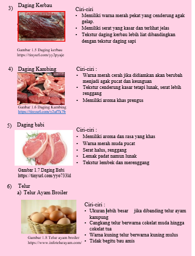 Detail Contoh Hasil Peternakan Dan Manfaatnya Nomer 44