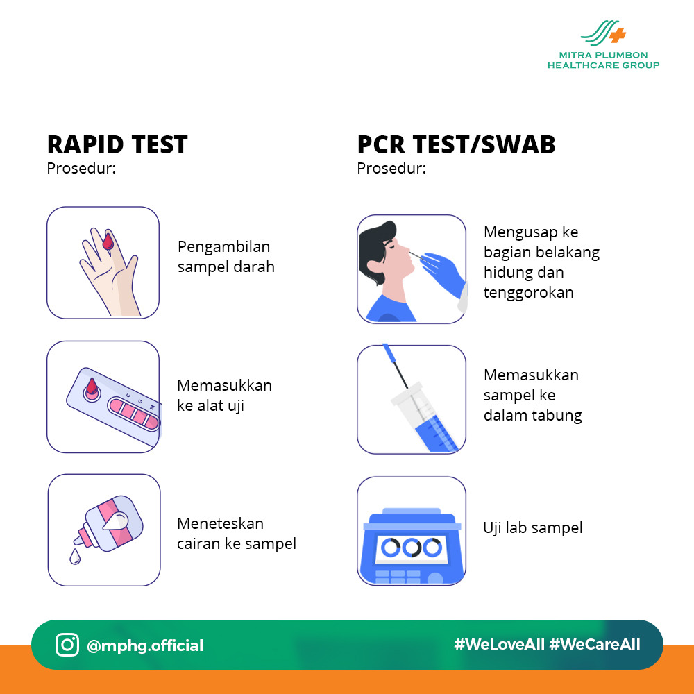 Detail Contoh Hasil Swab Test Nomer 18