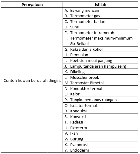 Detail Contoh Hewan Berdarah Dingin Nomer 42