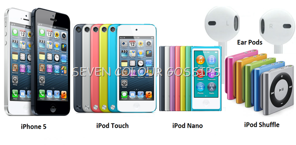 Detail Ipod Shuffle Generation 7 Nomer 19