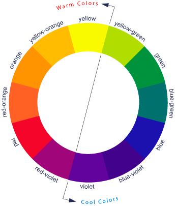 Detail Mtn Color Chart Nomer 2