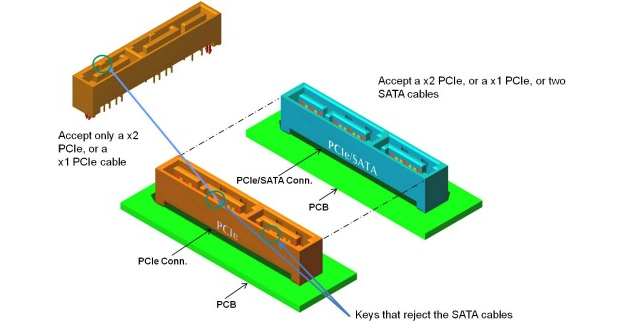 Detail Sata Express Motherboard Nomer 2