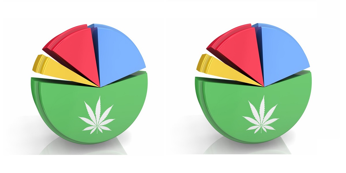 Detail Schokolade Mit Cannabis Nomer 20