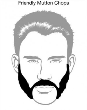 Detail Wolverine Beard Nomer 7